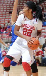 Sasha Chaplin led the team with 14 points.