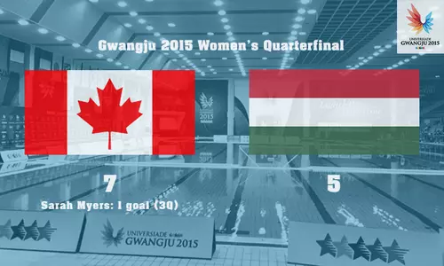 Gwangju 2015 Quarterfinals