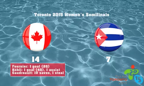 Pan Am Water Polo 2015 Semis