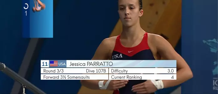 Jessica Parratto - World Championships