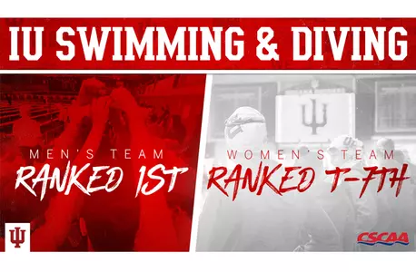 rankings