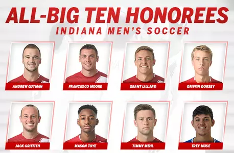 All Big Ten