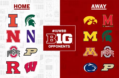 WBB Big Ten opponents