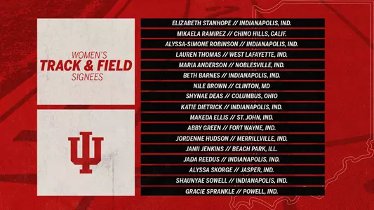 2019 Women's Track & Field Signing Class