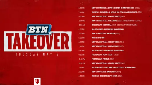 Big Ten Takeover