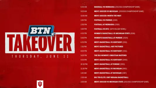 BTN Takeover