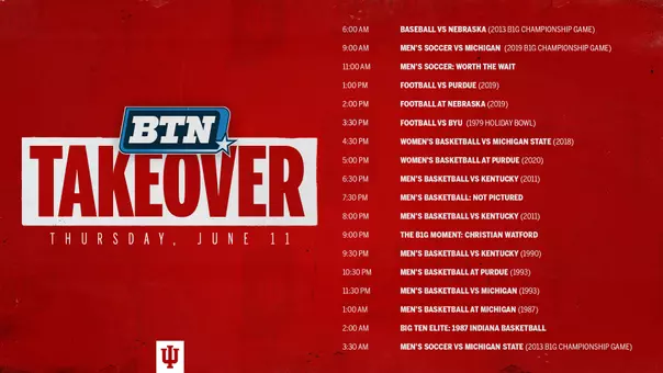 BTN Takeover