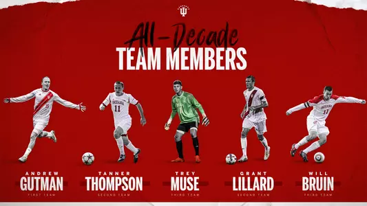 College Soccer News All-Decade