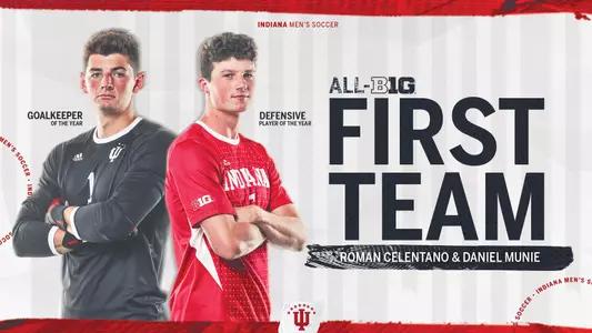Indiana Men's Soccer
