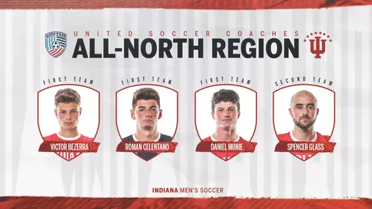 Indiana Men's Soccer