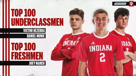 Top Drawer Soccer Top-100