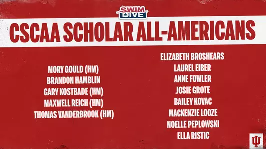 CSCAA Scholar All-Americans