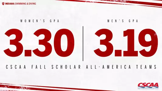 Indiana Swimming and Diving