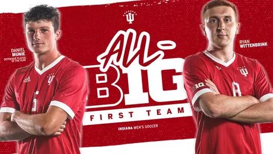Indiana Men's Soccer