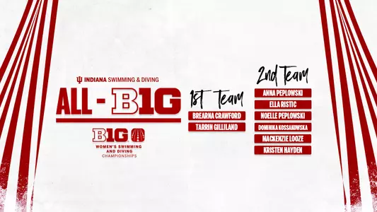 Indiana Swimming and Diving