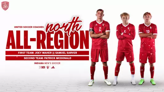 Indiana Men's Soccer