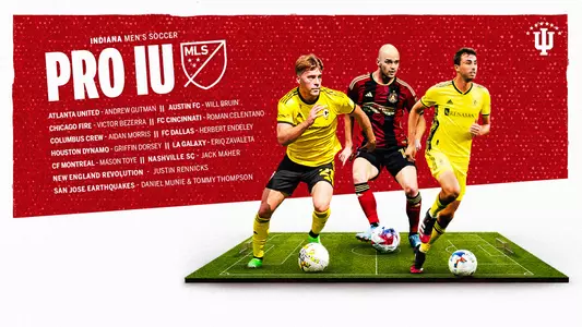 Indiana Men's Soccer