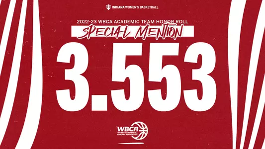 Team GPA