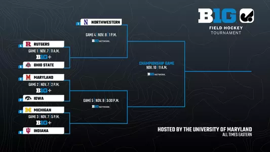 2024 FH Big Ten Tournament Graphic