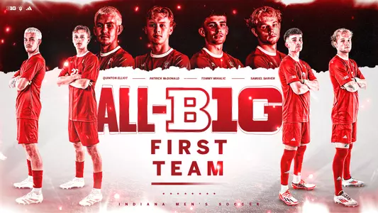 Indiana Men's Soccer