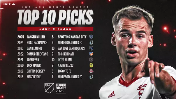 2024 Men's Soccer Schedule - Indiana University Athletics 2024-men-s-soccer-schedule-indiana-university-athletics