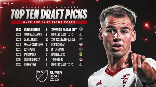 Indiana Men's Soccer