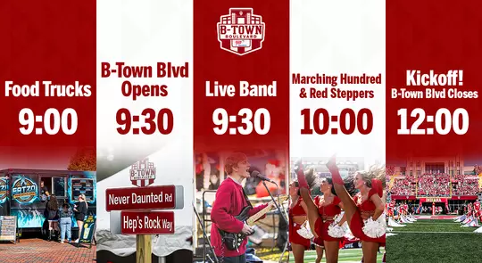 B-Town Timeline - UCLA 2025