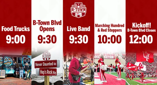 B-Town Timeline - Wisconsin 2025