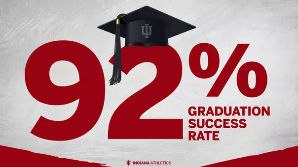 Graduation Success Rate GSR 2025