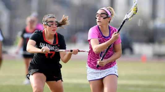Halle Duenkel vs. SDSU