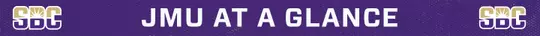 JMU at a Glance