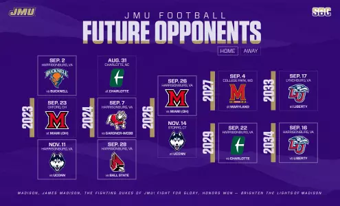 JMU Football Future Opponents