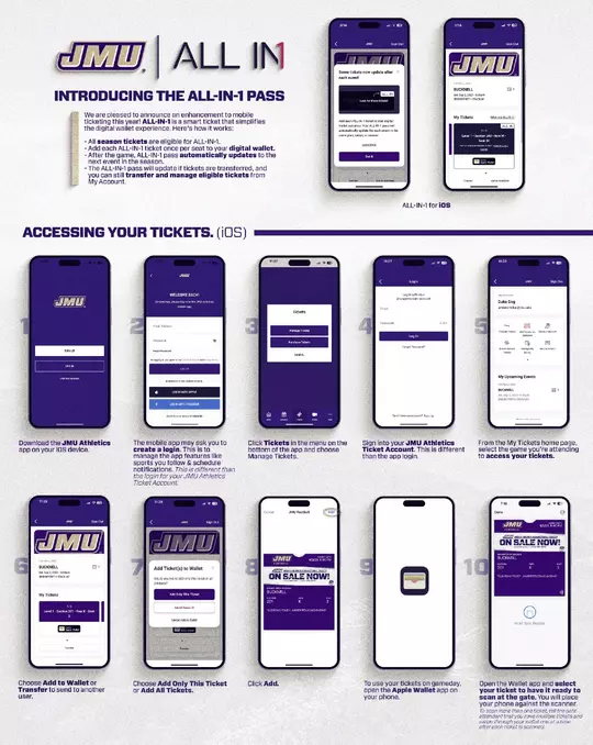 Mobile Ticketing How-To