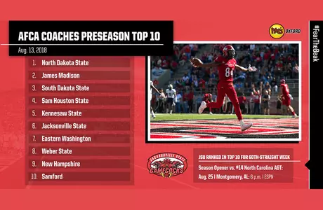 AFCA Preseason Poll