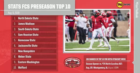 Preseason Poll