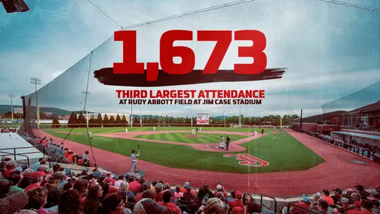 Auburn_1673 Attendance