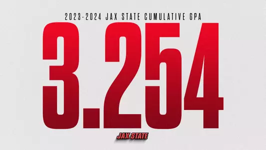 GPA