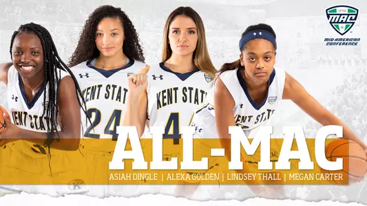 wbb_all_mac_2019