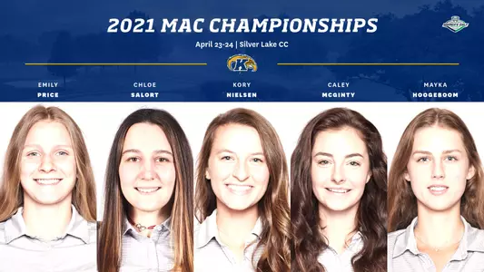 2021 MAC Championships