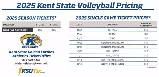 2025 VB Ticket Pricing