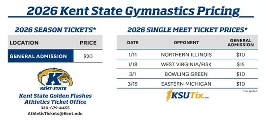 26 Gymnastics Pricing