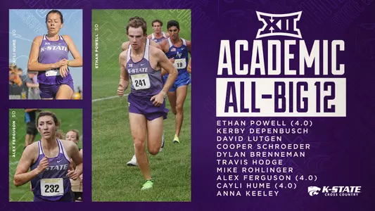 Academic All-Big 12