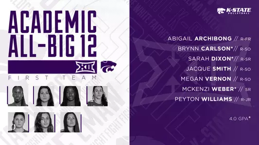 VB Academic All-Big 12