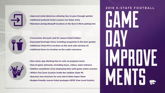 2019 Football Gameday Improvements