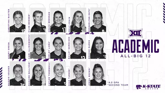 2020 Academic All-Big 12