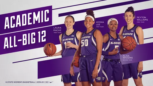 2020 Academic All-Big 12