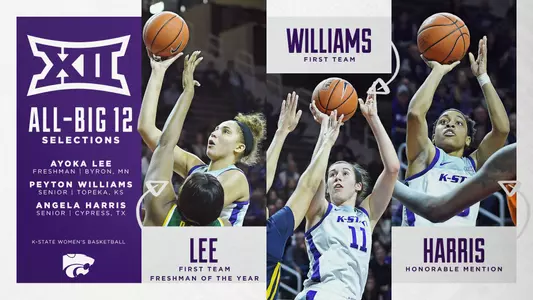 2020 WBB All-Big 12