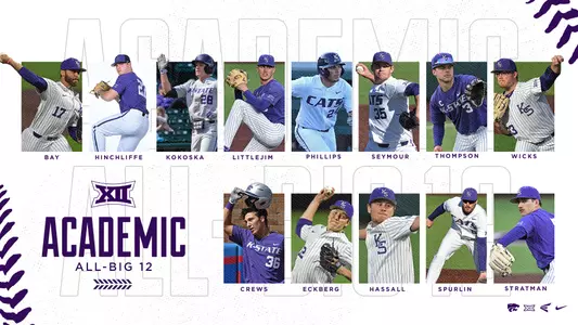 Academic All-Big 12 Baseball