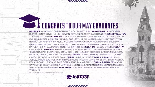 Graphic announcing 2020 spring graduates