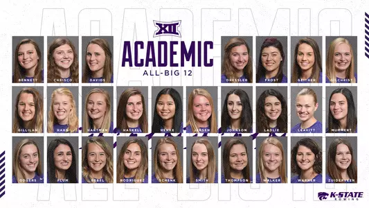 Rowing Academic All-Big 12